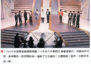 1983 十大劲歌金曲颁奖典礼 期刊需发文 请和更多该项视频或杂志放一起