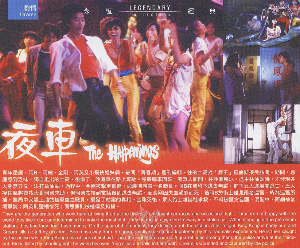 1980 夜车（电影） - 陈百强资料馆CN