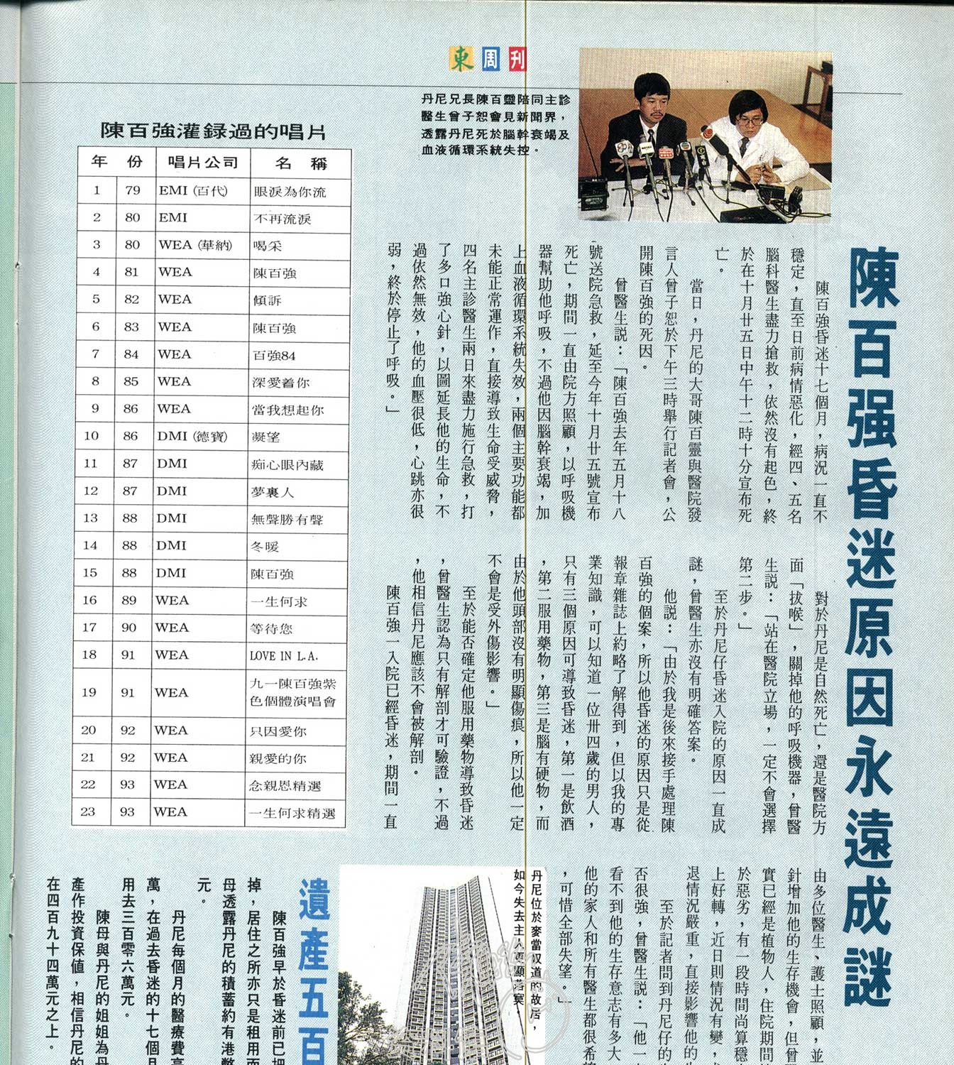 1993.10.27 东周刊53期 - 陈百强资料馆CN